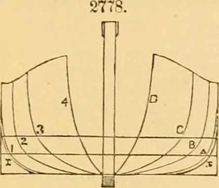An illustration from Appletons' cyclopaedia of applied mechanics: a dictionary of mechanical engineering and the mechanical arts, 1880, leaf 302