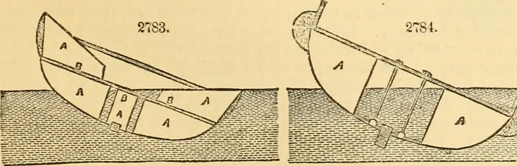 An illustration from Appletons' cyclopaedia of applied mechanics: a dictionary of mechanical engineering and the mechanical arts, 1880, leaf 302