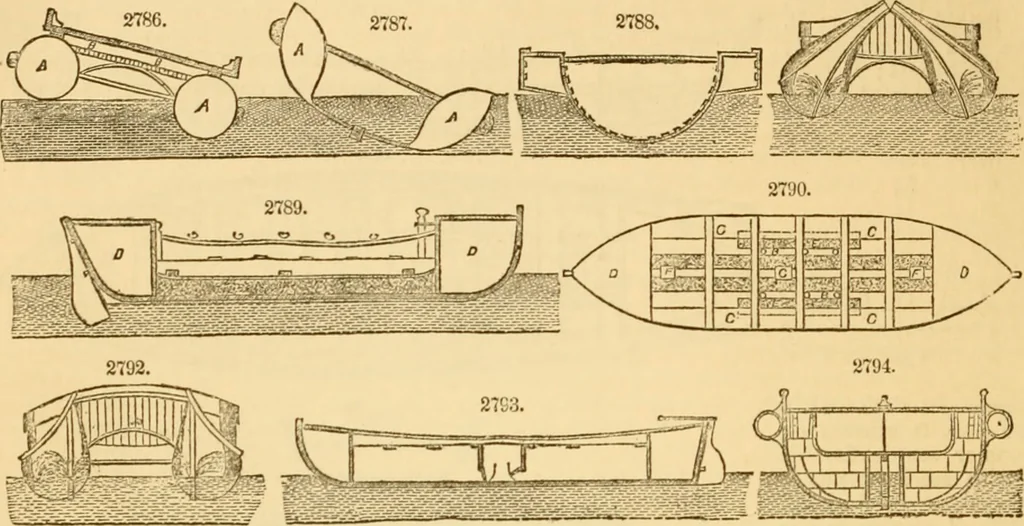 An illustration from Appletons' cyclopaedia of applied mechanics: a dictionary of mechanical engineering and the mechanical arts, 1880, leaf 303