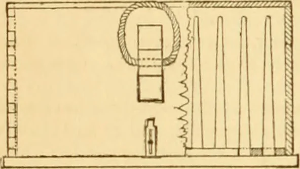 An illustration from Appletons' cyclopaedia of applied mechanics: a dictionary of mechanical engineering and the mechanical arts, 1880, leaf 305