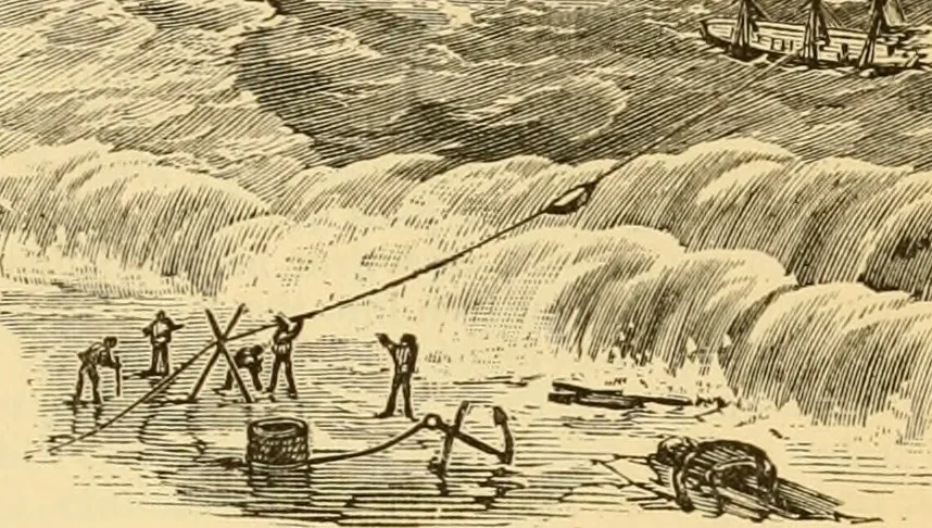 An illustration from Appletons' cyclopaedia of applied mechanics: a dictionary of mechanical engineering and the mechanical arts, 1880, leaf 306