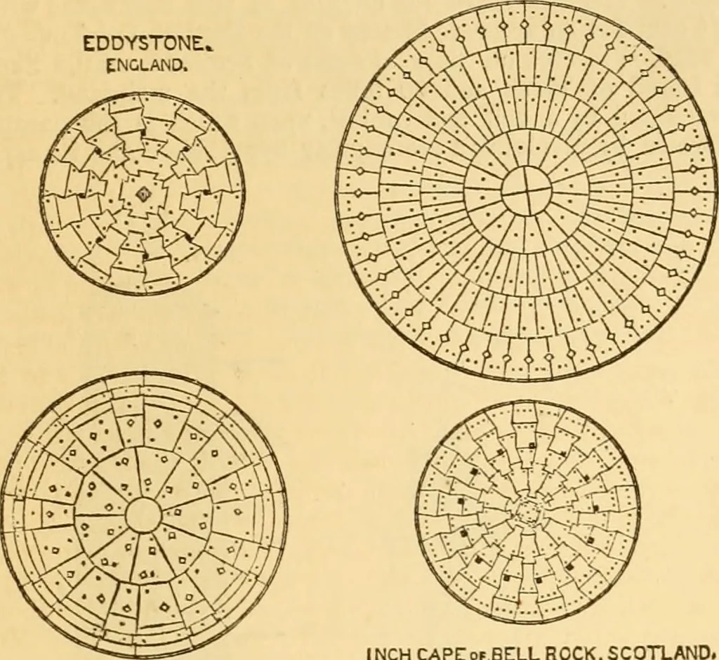 An illustration from Appletons' cyclopaedia of applied mechanics: a dictionary of mechanical engineering and the mechanical arts, 1880, leaf 308