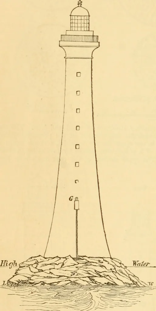 An illustration from Appletons' cyclopaedia of applied mechanics: a dictionary of mechanical engineering and the mechanical arts, 1880, leaf 309