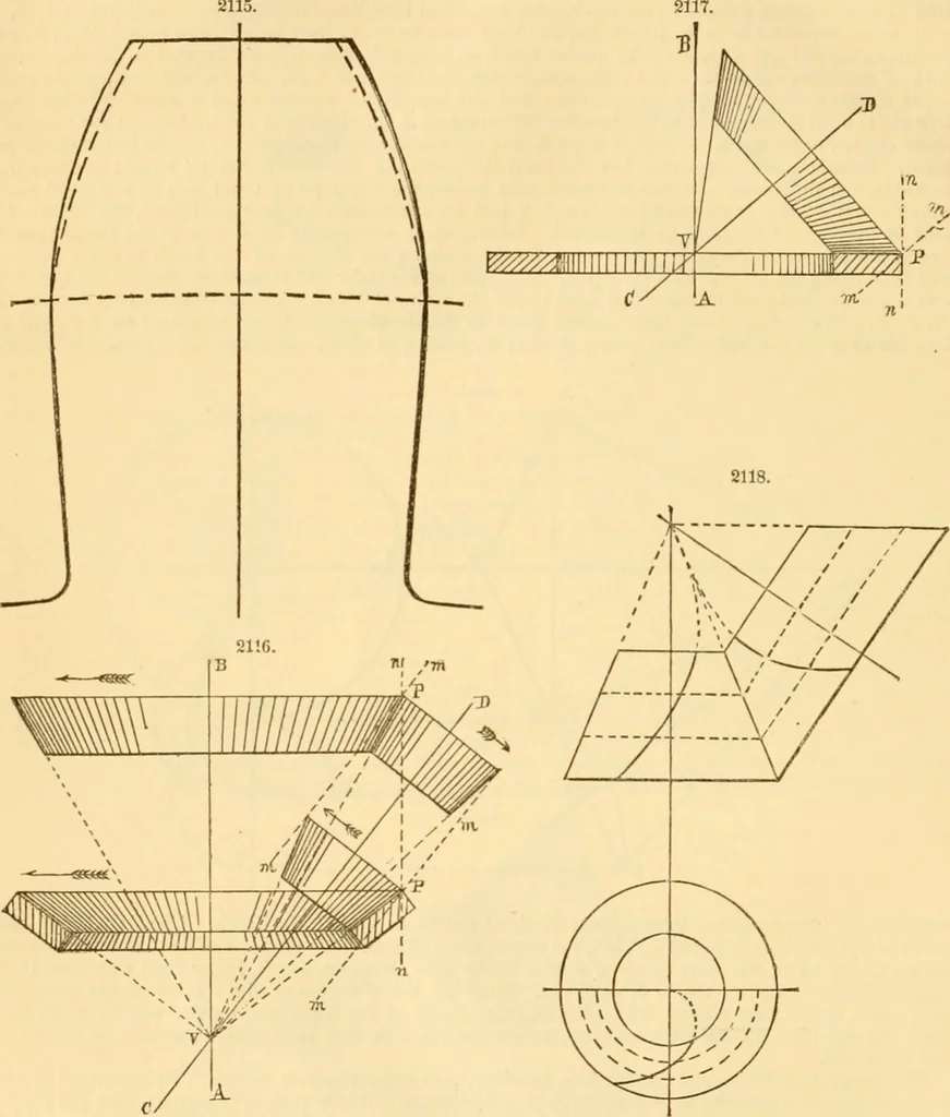 An illustration from Appletons' cyclopaedia of applied mechanics: a dictionary of mechanical engineering and the mechanical arts, 1880, leaf 31