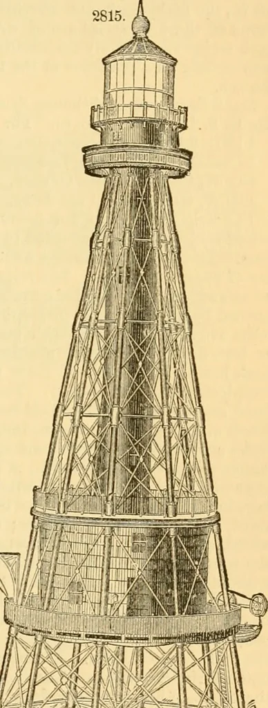 An illustration from Appletons' cyclopaedia of applied mechanics: a dictionary of mechanical engineering and the mechanical arts, 1880, leaf 310
