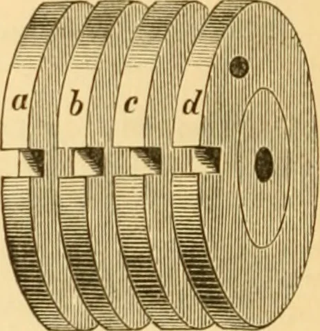 An illustration from Appletons' cyclopaedia of applied mechanics: a dictionary of mechanical engineering and the mechanical arts, 1880, leaf 313