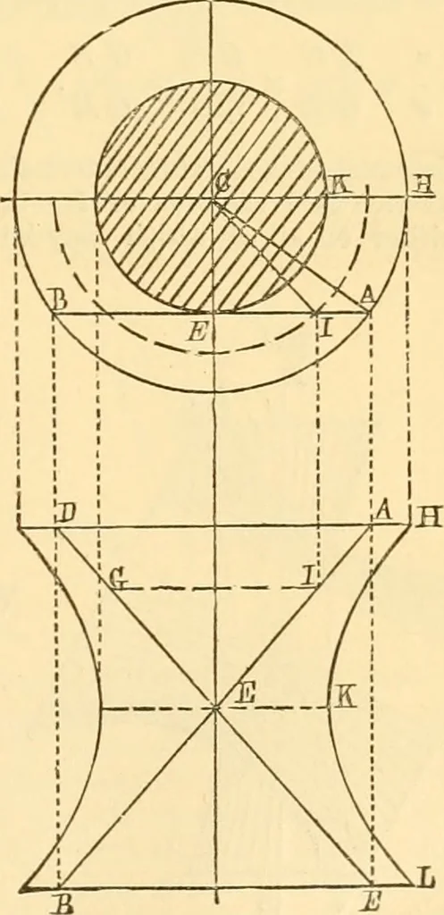An illustration from Appletons' cyclopaedia of applied mechanics: a dictionary of mechanical engineering and the mechanical arts, 1880, leaf 32