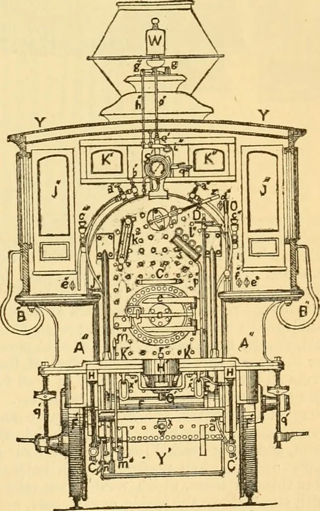 An illustration from Appletons' cyclopaedia of applied mechanics: a dictionary of mechanical engineering and the mechanical arts, 1880, leaf 322