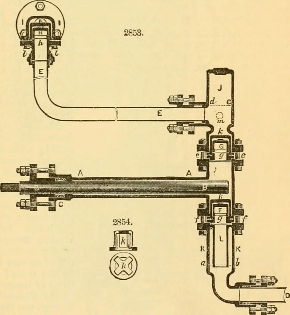 An illustration from Appletons' cyclopaedia of applied mechanics: a dictionary of mechanical engineering and the mechanical arts, 1880, leaf 326