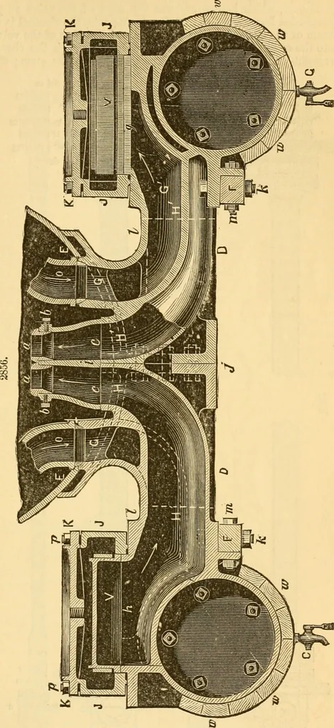 An illustration from Appletons' cyclopaedia of applied mechanics: a dictionary of mechanical engineering and the mechanical arts, 1880, leaf 328