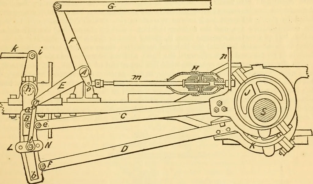 An illustration from Appletons' cyclopaedia of applied mechanics: a dictionary of mechanical engineering and the mechanical arts, 1880, leaf 330