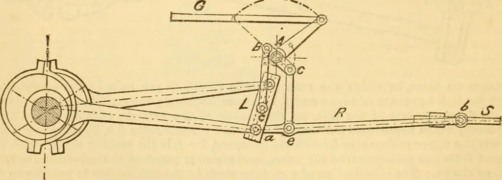 An illustration from Appletons' cyclopaedia of applied mechanics: a dictionary of mechanical engineering and the mechanical arts, 1880, leaf 331