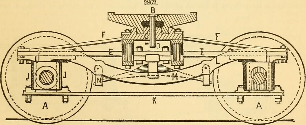 An illustration from Appletons' cyclopaedia of applied mechanics: a dictionary of mechanical engineering and the mechanical arts, 1880, leaf 334