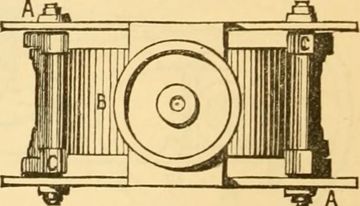 An illustration from Appletons' cyclopaedia of applied mechanics: a dictionary of mechanical engineering and the mechanical arts, 1880, leaf 335