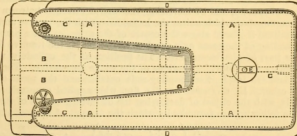 An illustration from Appletons' cyclopaedia of applied mechanics: a dictionary of mechanical engineering and the mechanical arts, 1880, leaf 336