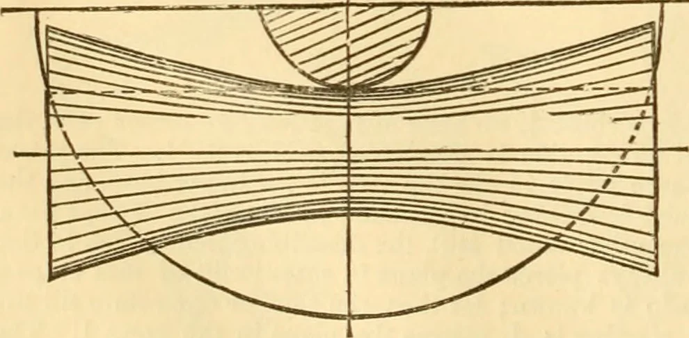 An illustration from Appletons' cyclopaedia of applied mechanics: a dictionary of mechanical engineering and the mechanical arts, 1880, leaf 35