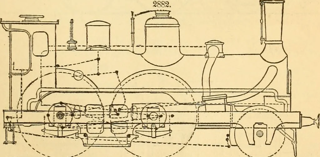 An illustration from Appletons' cyclopaedia of applied mechanics: a dictionary of mechanical engineering and the mechanical arts, 1880, leaf 352
