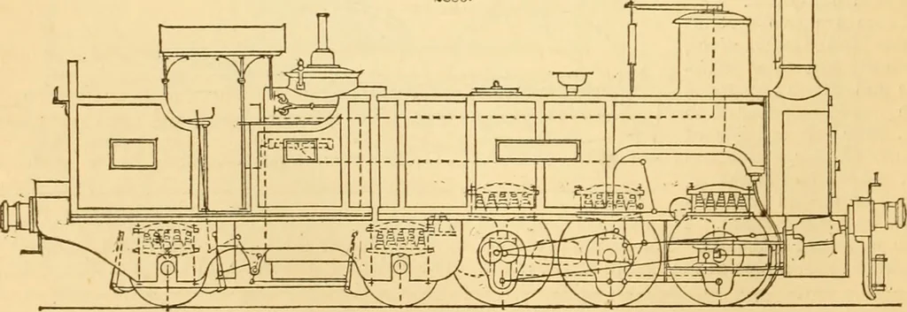 An illustration from Appletons' cyclopaedia of applied mechanics: a dictionary of mechanical engineering and the mechanical arts, 1880, leaf 353