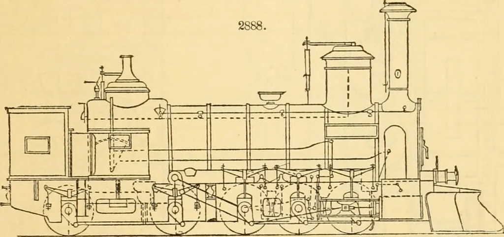 An illustration from Appletons' cyclopaedia of applied mechanics: a dictionary of mechanical engineering and the mechanical arts, 1880, leaf 354