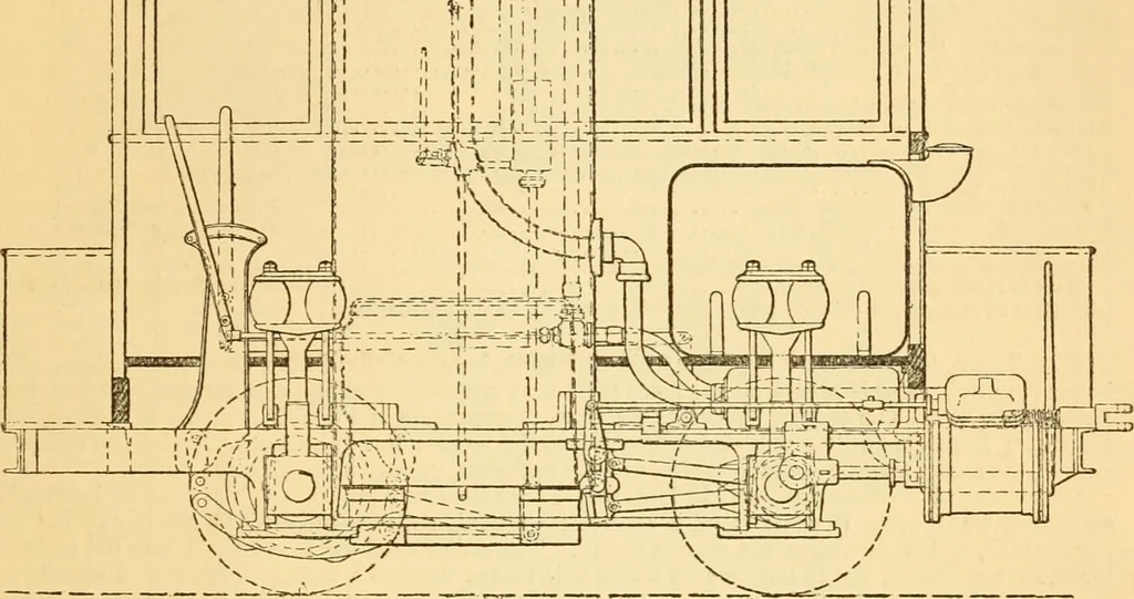 An illustration from Appletons' cyclopaedia of applied mechanics: a dictionary of mechanical engineering and the mechanical arts, 1880, leaf 360