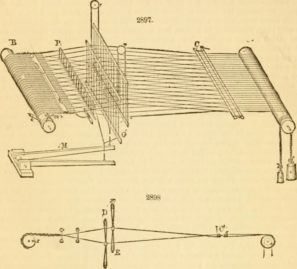 An illustration from Appletons' cyclopaedia of applied mechanics: a dictionary of mechanical engineering and the mechanical arts, 1880, leaf 367