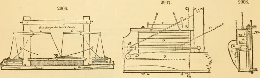 An illustration from Appletons' cyclopaedia of applied mechanics: a dictionary of mechanical engineering and the mechanical arts, 1880, leaf 369