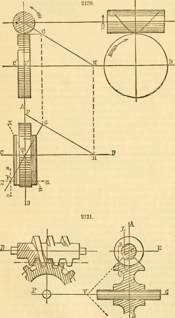 An illustration from Appletons' cyclopaedia of applied mechanics: a dictionary of mechanical engineering and the mechanical arts, 1880, leaf 37