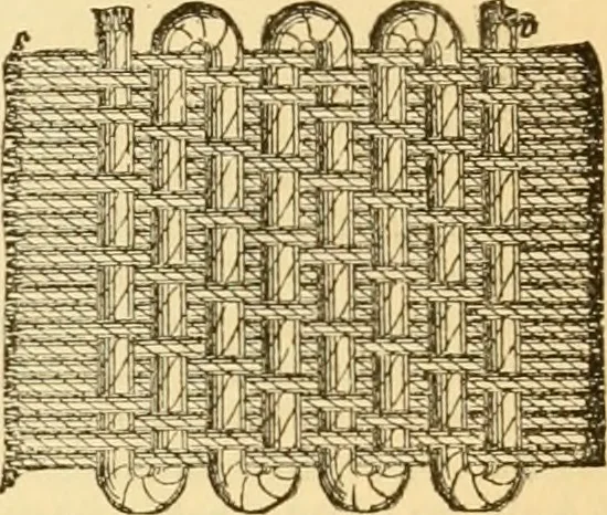 An illustration from Appletons' cyclopaedia of applied mechanics: a dictionary of mechanical engineering and the mechanical arts, 1880, leaf 370