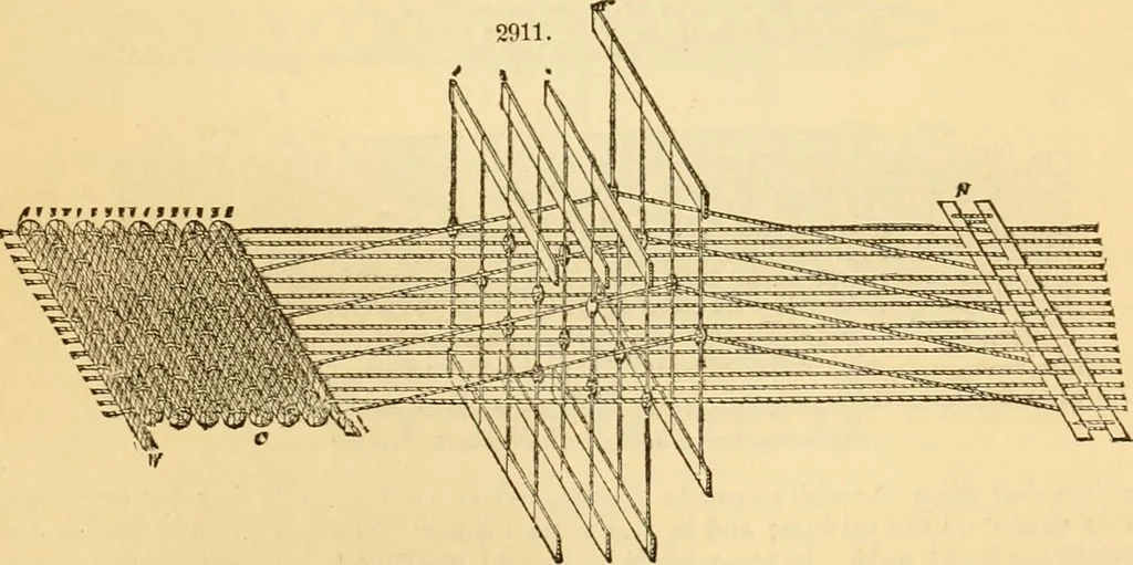 An illustration from Appletons' cyclopaedia of applied mechanics: a dictionary of mechanical engineering and the mechanical arts, 1880, leaf 370