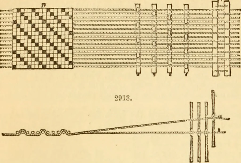 An illustration from Appletons' cyclopaedia of applied mechanics: a dictionary of mechanical engineering and the mechanical arts, 1880, leaf 371