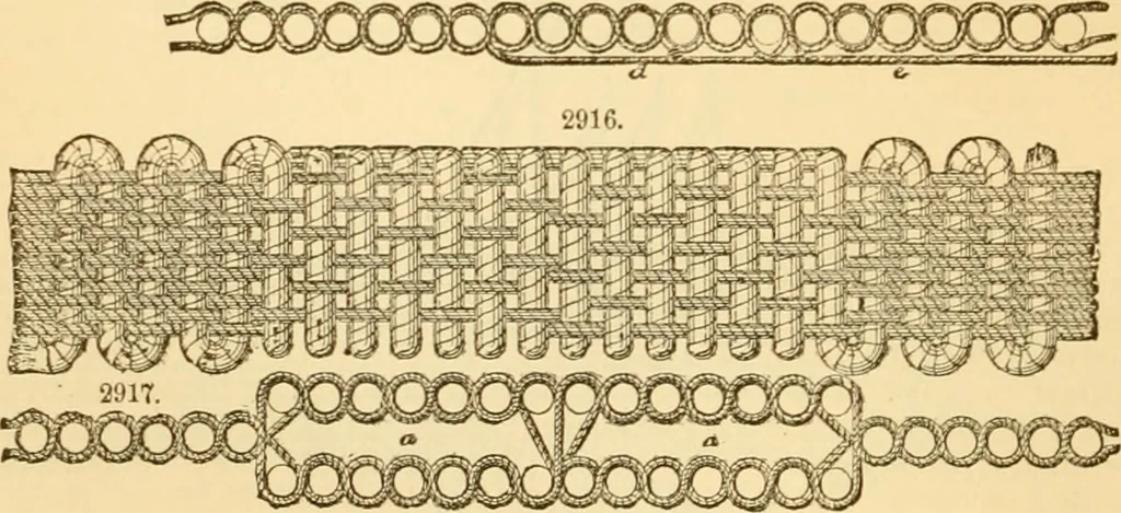 An illustration from Appletons' cyclopaedia of applied mechanics: a dictionary of mechanical engineering and the mechanical arts, 1880, leaf 371