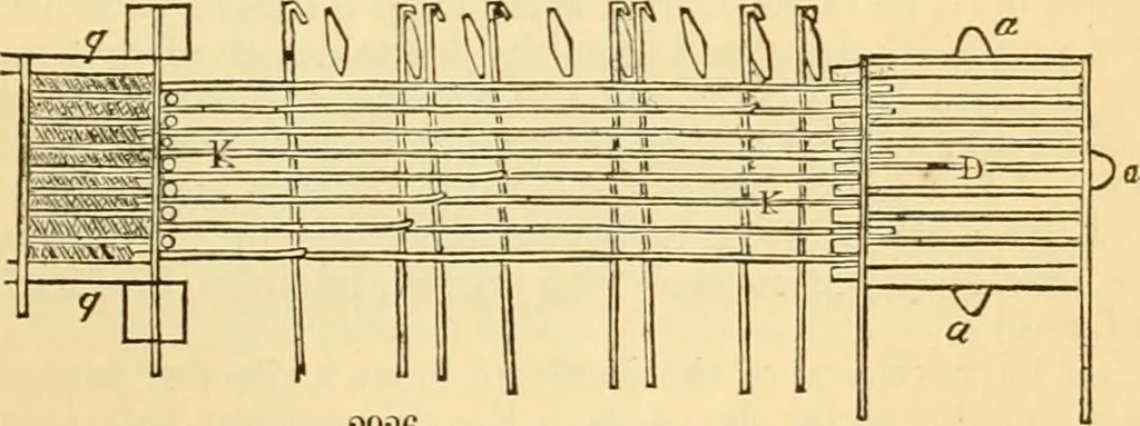 An illustration from Appletons' cyclopaedia of applied mechanics: a dictionary of mechanical engineering and the mechanical arts, 1880, leaf 374