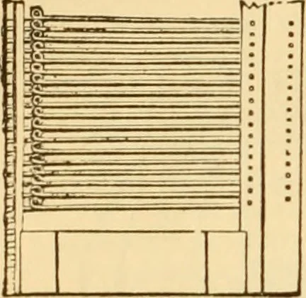 An illustration from Appletons' cyclopaedia of applied mechanics: a dictionary of mechanical engineering and the mechanical arts, 1880, leaf 375