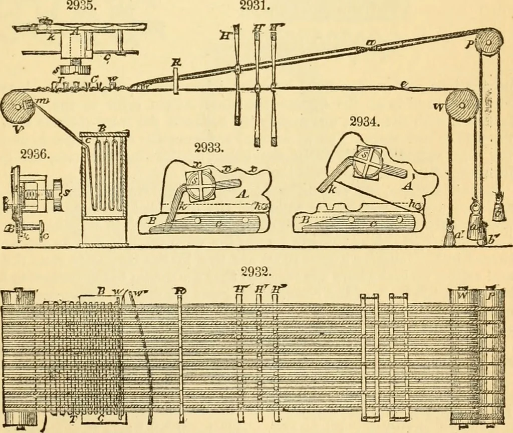 An illustration from Appletons' cyclopaedia of applied mechanics: a dictionary of mechanical engineering and the mechanical arts, 1880, leaf 376