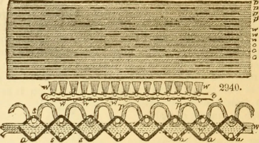An illustration from Appletons' cyclopaedia of applied mechanics: a dictionary of mechanical engineering and the mechanical arts, 1880, leaf 377