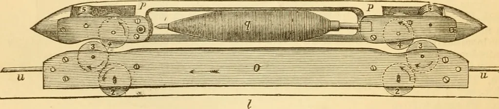 An illustration from Appletons' cyclopaedia of applied mechanics: a dictionary of mechanical engineering and the mechanical arts, 1880, leaf 381