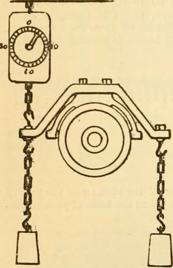 An illustration from Appletons' cyclopaedia of applied mechanics: a dictionary of mechanical engineering and the mechanical arts, 1880, leaf 387
