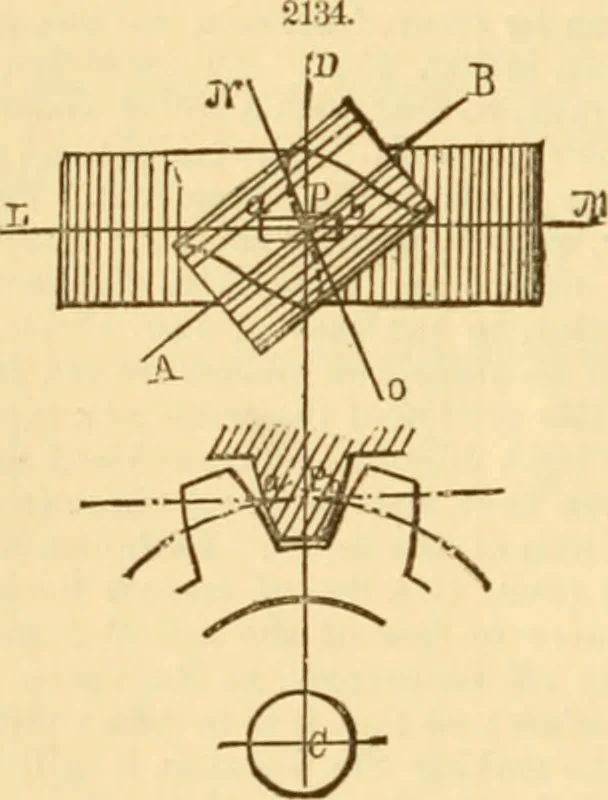 An illustration from Appletons' cyclopaedia of applied mechanics: a dictionary of mechanical engineering and the mechanical arts, 1880, leaf 39