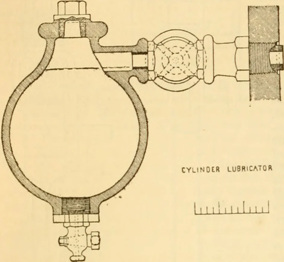 An illustration from Appletons' cyclopaedia of applied mechanics: a dictionary of mechanical engineering and the mechanical arts, 1880, leaf 391