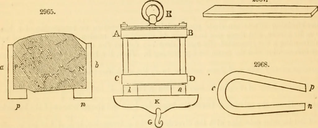 An illustration from Appletons' cyclopaedia of applied mechanics: a dictionary of mechanical engineering and the mechanical arts, 1880, leaf 395