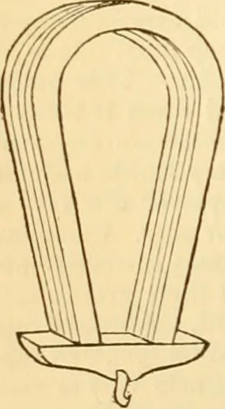 An illustration from Appletons' cyclopaedia of applied mechanics: a dictionary of mechanical engineering and the mechanical arts, 1880, leaf 395