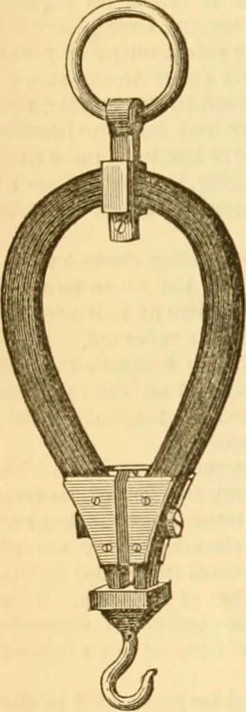 An illustration from Appletons' cyclopaedia of applied mechanics: a dictionary of mechanical engineering and the mechanical arts, 1880, leaf 397