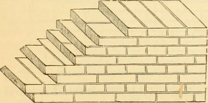 An illustration from Appletons' cyclopaedia of applied mechanics: a dictionary of mechanical engineering and the mechanical arts, 1880, leaf 401