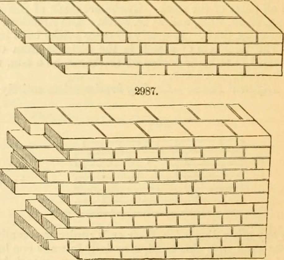An illustration from Appletons' cyclopaedia of applied mechanics: a dictionary of mechanical engineering and the mechanical arts, 1880, leaf 401