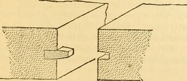 An illustration from Appletons' cyclopaedia of applied mechanics: a dictionary of mechanical engineering and the mechanical arts, 1880, leaf 404