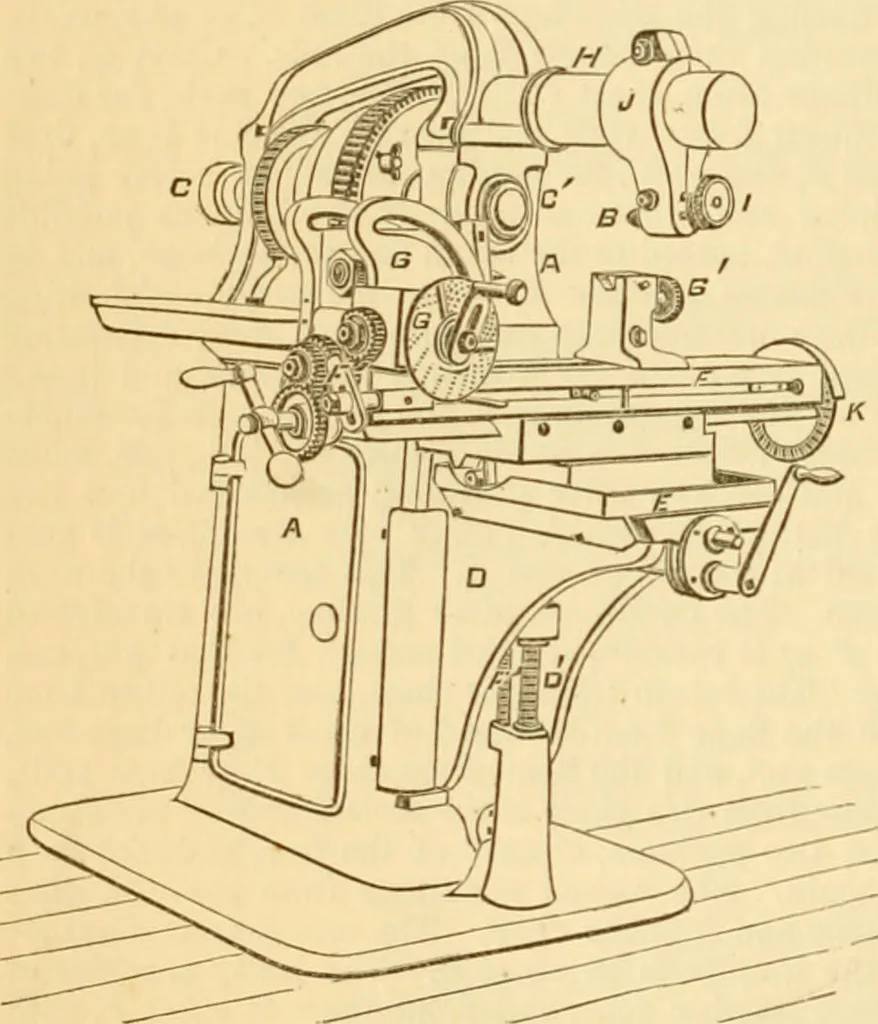 An illustration from Appletons' cyclopaedia of applied mechanics: a dictionary of mechanical engineering and the mechanical arts, 1880, leaf 415