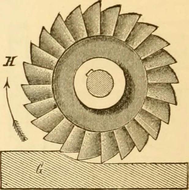 An illustration from Appletons' cyclopaedia of applied mechanics: a dictionary of mechanical engineering and the mechanical arts, 1880, leaf 419