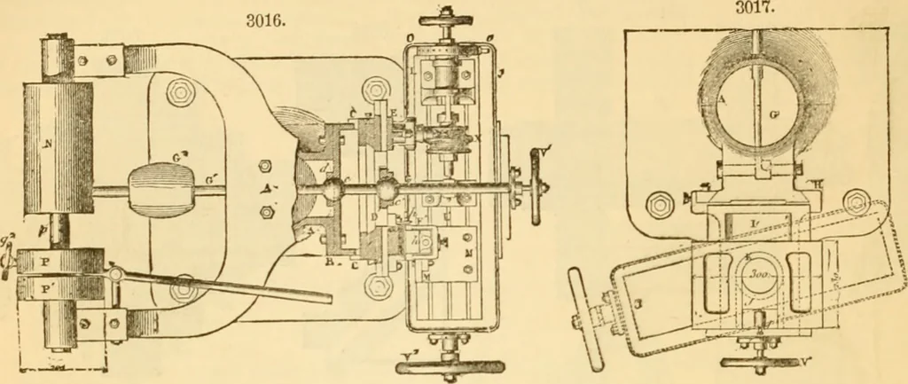 An illustration from Appletons' cyclopaedia of applied mechanics: a dictionary of mechanical engineering and the mechanical arts, 1880, leaf 421