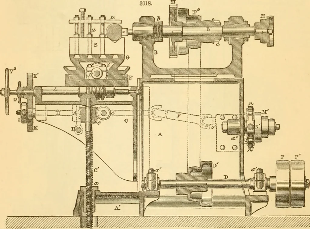 An illustration from Appletons' cyclopaedia of applied mechanics: a dictionary of mechanical engineering and the mechanical arts, 1880, leaf 421