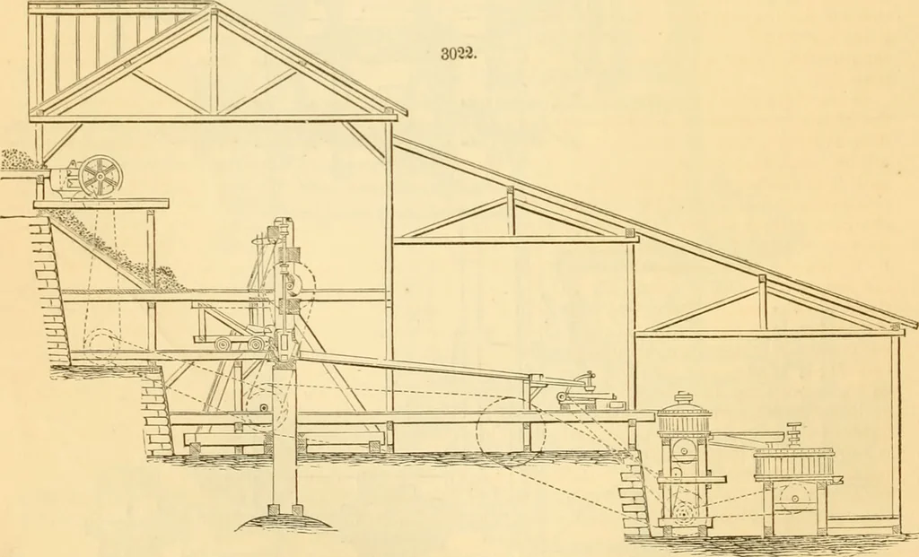 An illustration from Appletons' cyclopaedia of applied mechanics: a dictionary of mechanical engineering and the mechanical arts, 1880, leaf 423